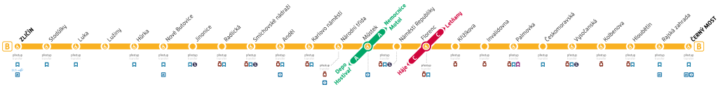 Metro line B schematic