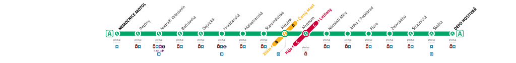 Schéma trasy metra A