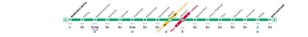 Metro line A schematic