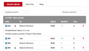 Odjezdová tabule ze zastávky Nové náměstí