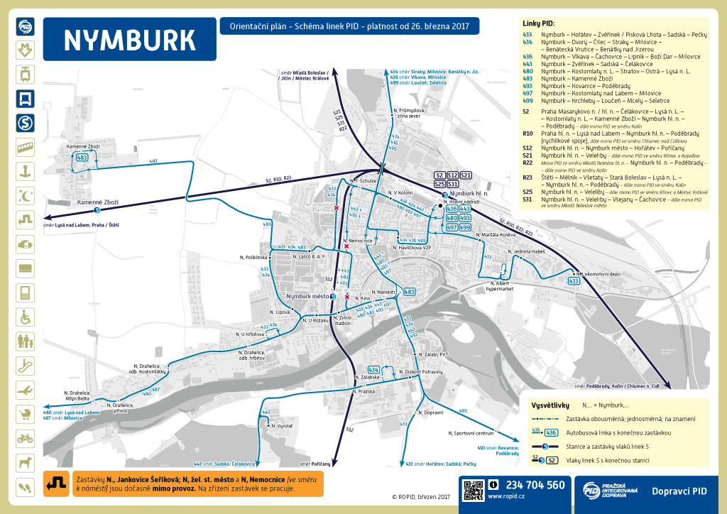 Mapa linek v Nymburce