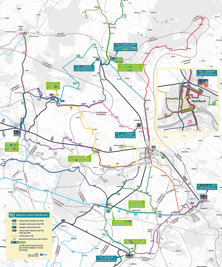 Mapa linek v oblasti