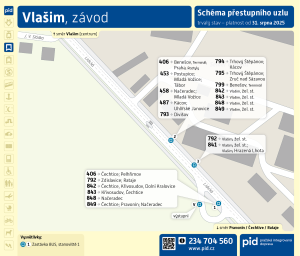 Vlašim, záv.