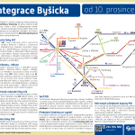Integrace Byšicka od 10.12.2017 (A3)