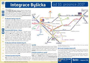 Integrace Byšicka od 10.12.2017 (A3)