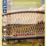 Plánky a schémata PID – Praha (2021-09)