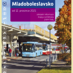 Integrace oblasti Mladoboleslavsko (prosinec 2021)
