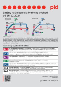 Změny na železnici z Prahy na východ od 15.12.2024