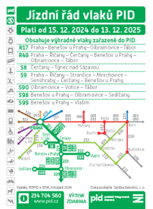 Kartičkový jízdní řád 2025 (tmavě zelený, 221)