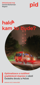 PID halo – kam to bude? (2025-04)