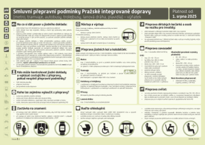 Smluvní přepravní podmínky PID (2025-08) [vývěs bus]