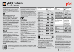 Jízdné ve vlacích (2026-01) [vývěs žel. st.]