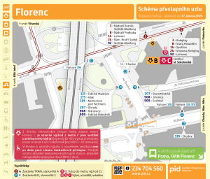 Florenc terminal scheme