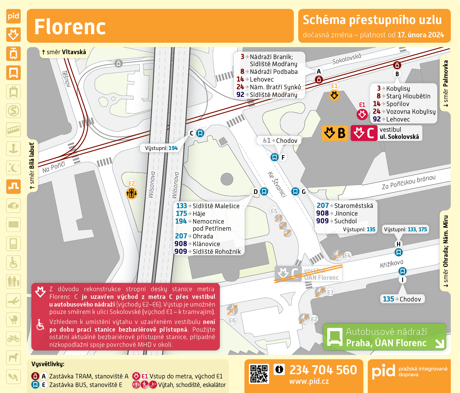 Schematic map of stops around the metro station Florenc