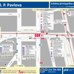 I. P. Pavlova
