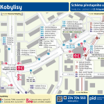 Kobylisy