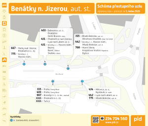 Benátky nad Jizerou, aut. st.