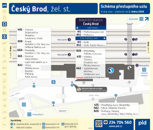 Český Brod, žel. st.