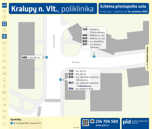 Kralupy nad Vltavou, poliklinika