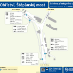 Obříství, Štěpánský most