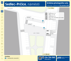 Sedlec-Prčice, náměstí